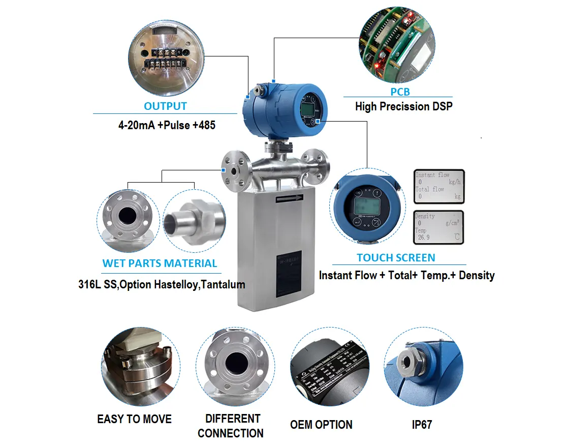 Кориолис массалық шығын өлшегішінің дисплейі
