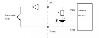 Магометрді PLC-ге сандық шығыс арқылы қалай қосуға болады?