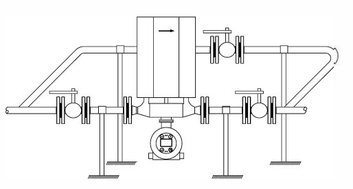 масса шығынын өлшегіш үшін құбырға қойылатын талаптар. pipeline requiremnt for mass flow meter.