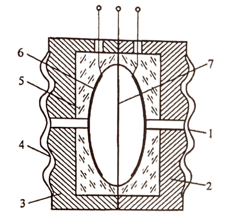 Сыйымдылық дифференциалды қысым датчигінің екі камералы құрылымы The two-chamber structure of the capacitive differential pressure sensor