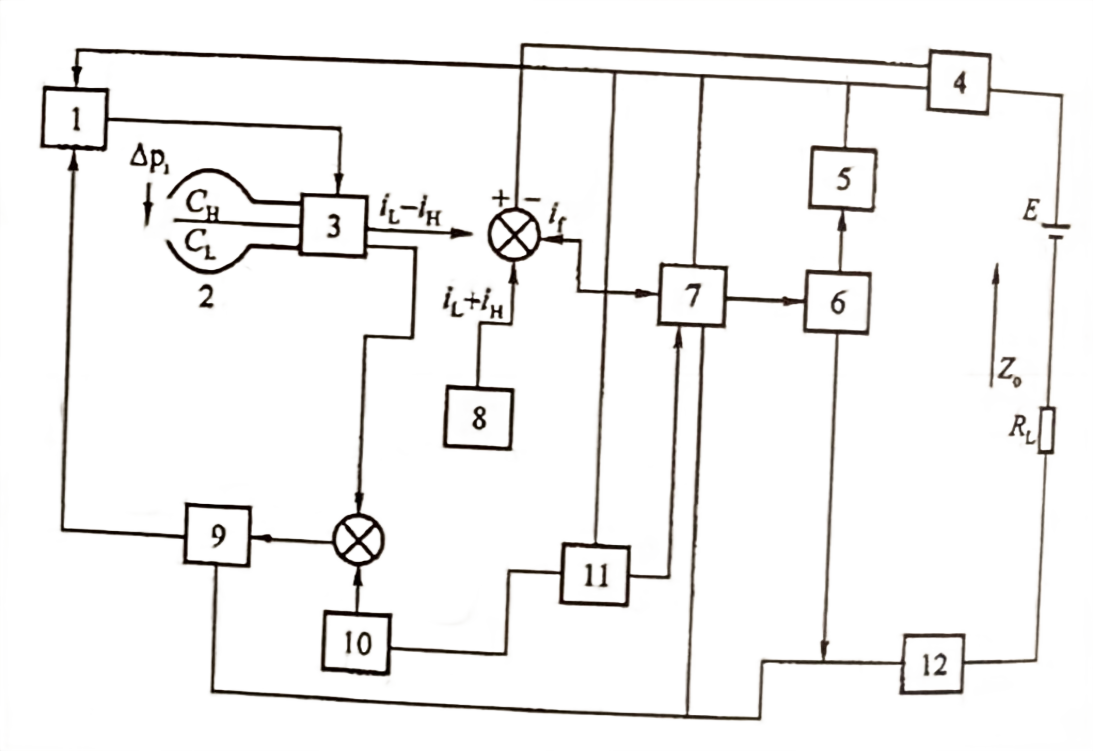 Сыйымдылық дифференциалды қысымды таратқыштың схемасы Capacitive Differential Pressure Transmitter Circuit Diagram