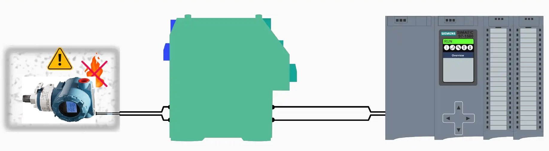 Қауіпті аймақтардағы жарылыстан қорғалған өнеркәсіптік қолдану үшін қауіпсіз қысым таратқыштары