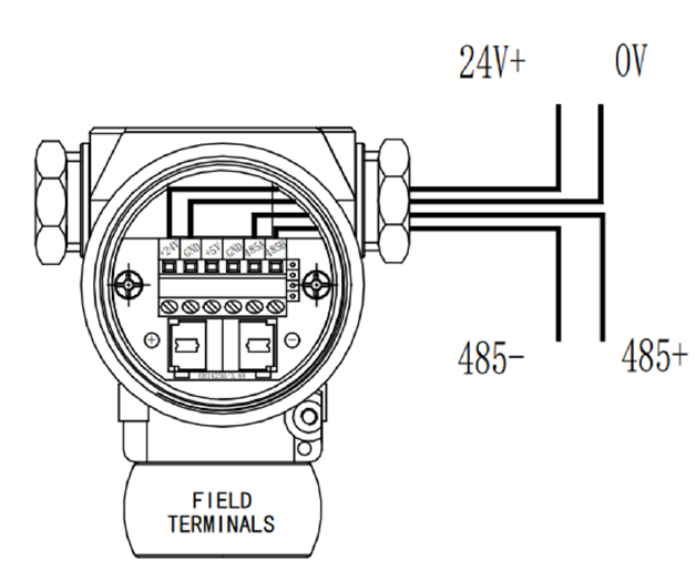 Модбус қысымды таратқыштар Modbus Pressure Transmitters